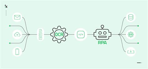 How to Handle Unstructured Data in RPA with OCR .